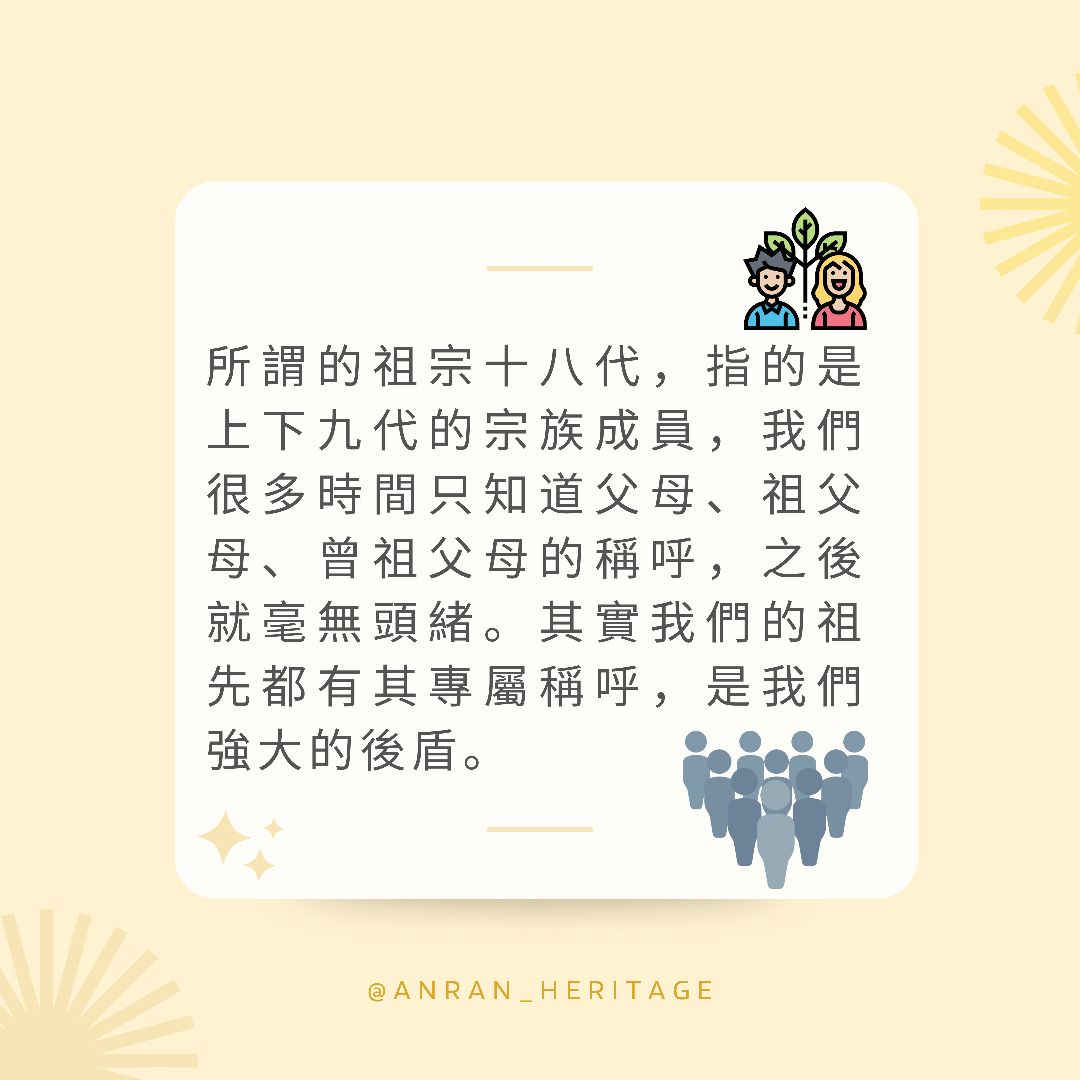 所謂的祖宗十八代，指的是上下九代的宗族成員，我們很多時間只知道父母、祖父母、曾祖父母的稱呼，之後就毫無頭緒。其實我們的祖先都有其專屬稱呼，是我們強大的後盾。.jpeg