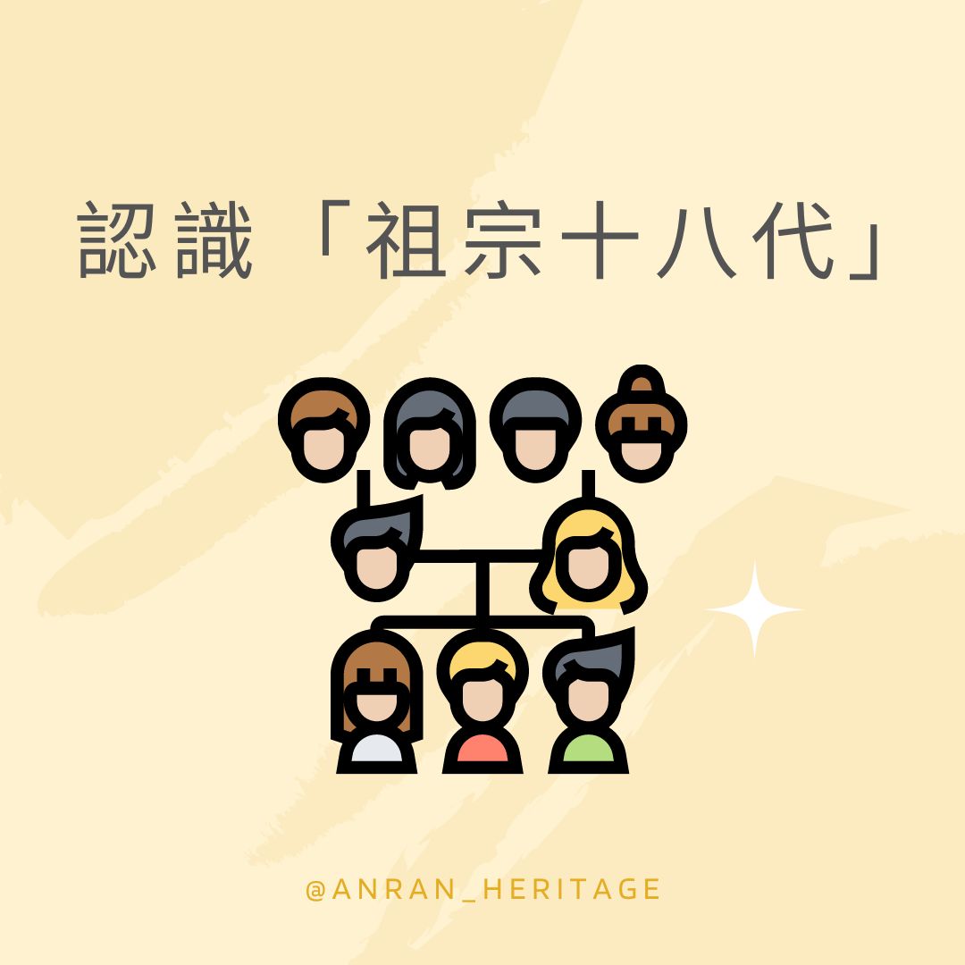 認識祖宗十八代.jpeg
