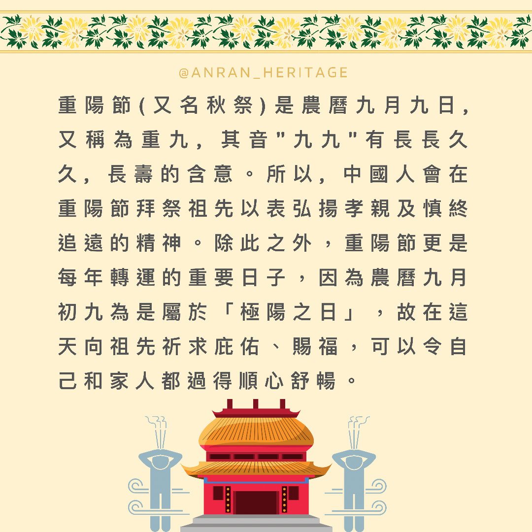 重陽節（又名秋祭）是農曆九月九日，  又稱為重九， 其音"九九"有長長久久， 長壽的含意。  所以， 中國人會在重陽節拜祭祖先  以表弘揚孝親及慎終追遠的精神。  除此之外，重陽節更是每年轉運的重要日子，  因為農曆九月初九為是屬於「極陽之日」，  故在這天向祖先祈求庇佑、賜福，  可以令自己和家人都過得順心舒暢。